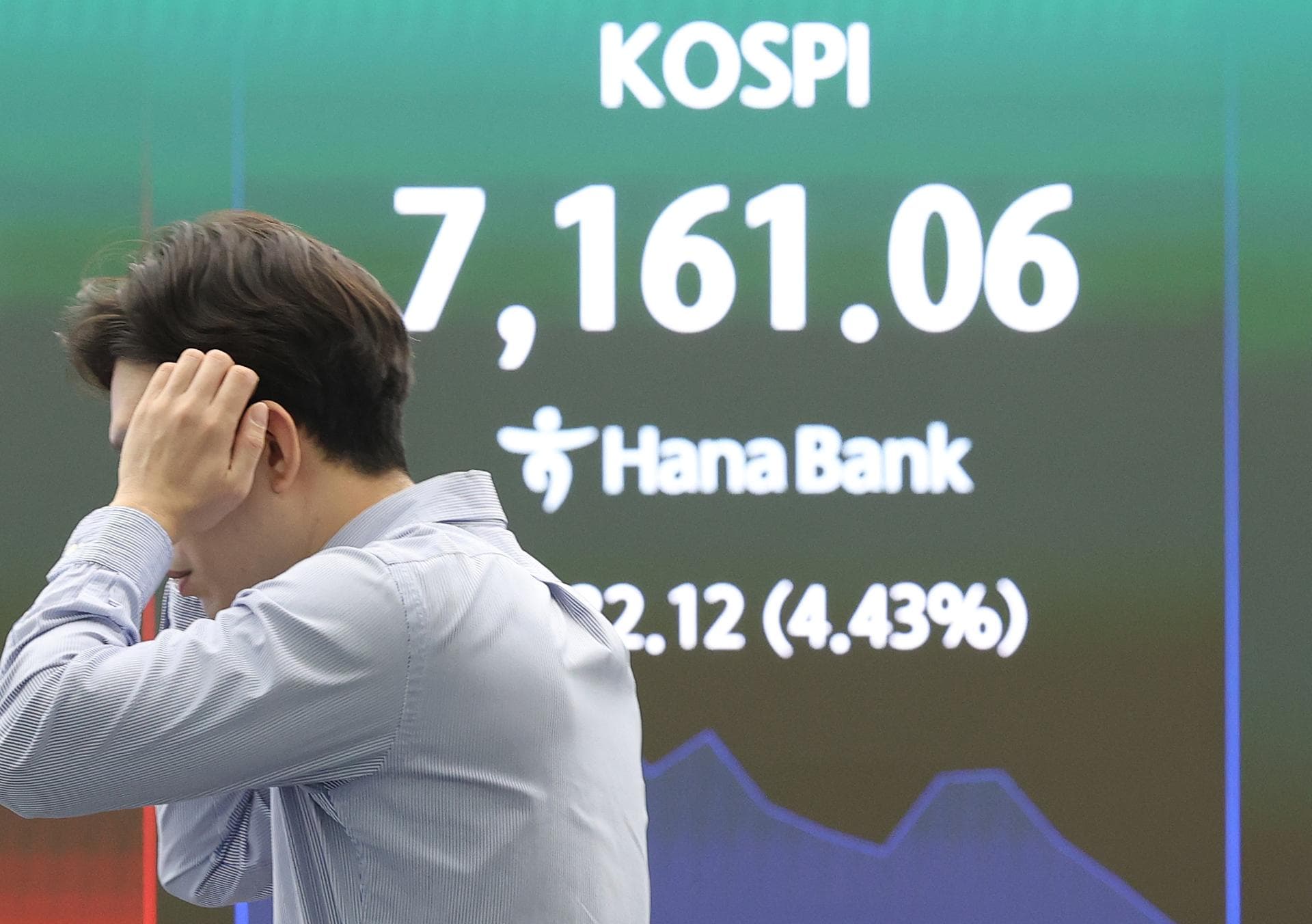 KOSPI opens sharply lower amid inflation woes, US losses