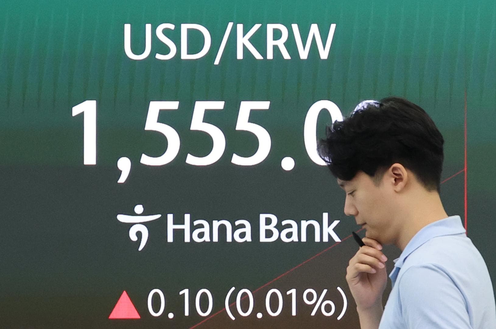 Korean won slides further against U.S. dollar on foreign selloff of local stocks