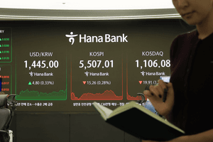KOSPI snaps 4-day winning streak despite briefly touching new high